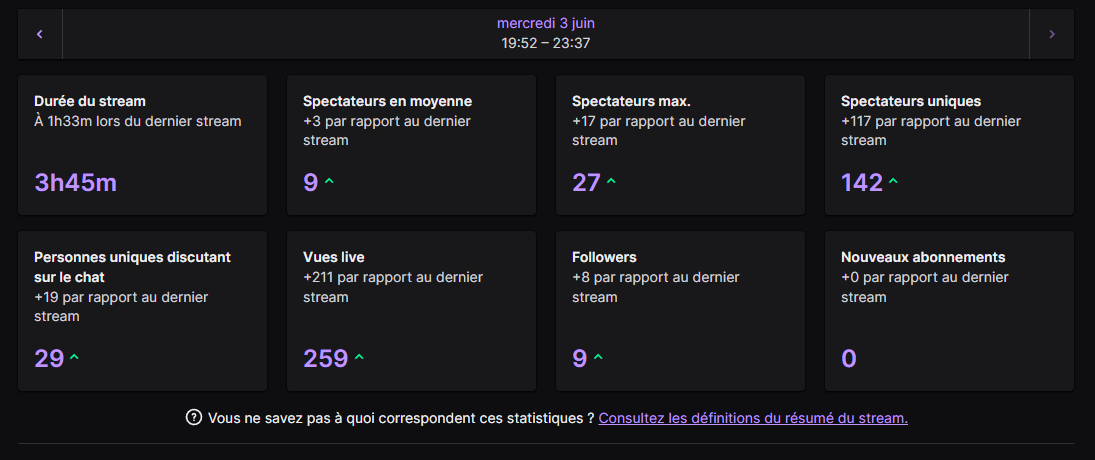 Lone_off's tweet photo. Merci pour ce live de fou, ça fait plaisir d'avoir du monde en stream 🩷 Rendez-vous vendredi soir pour le début du tournoi Born 2 Be Gentle #M8WIN https://t.co/MNewgSni3f