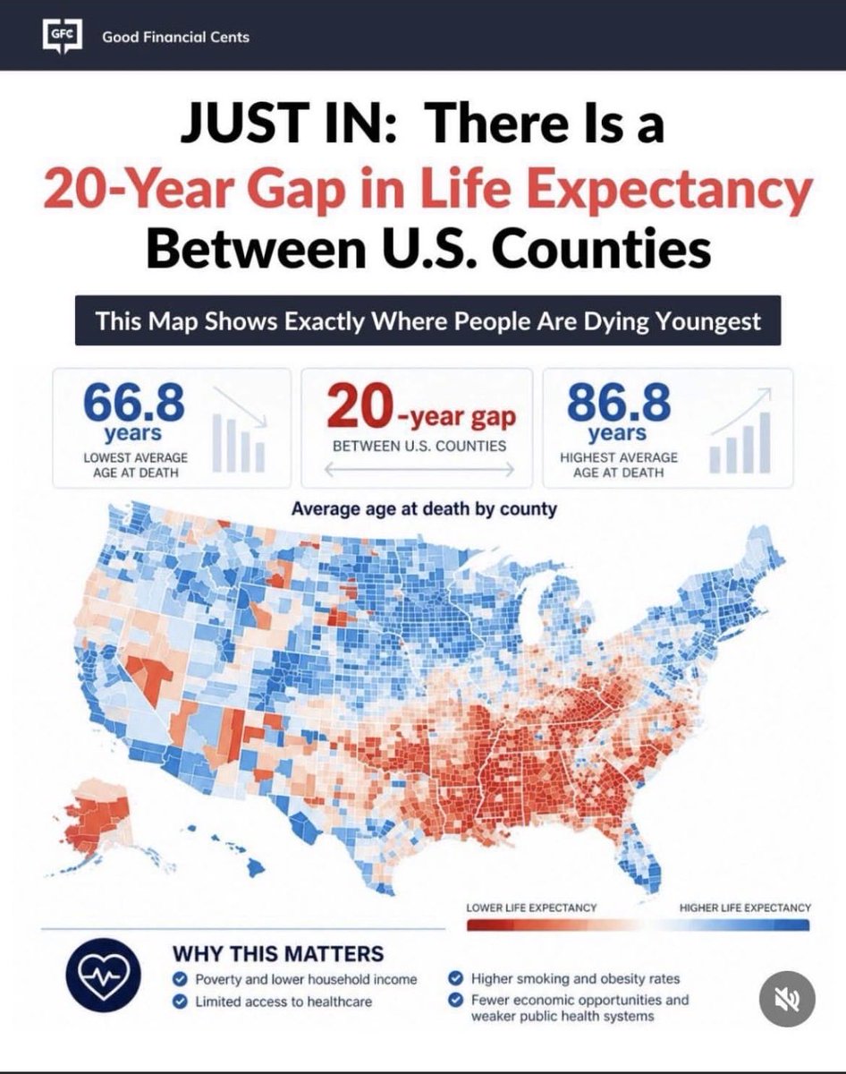 ScottyWitte's tweet photo. @RepOgles Republicans keep failing https://t.co/9gCxAlqOyh