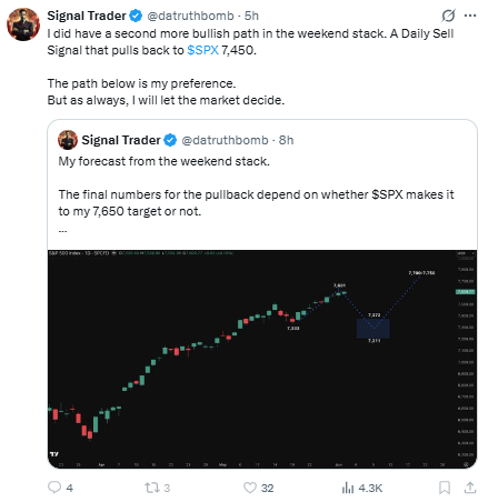 Jimmy56541's tweet photo. i agree the low is roughly around Tuesday the 9th. 
If 7450 fails then 7302.   Prefer 7450.  

I also agree that upside will be 7700-7750 by 6/24-6/26

Then likely 1 more dip and ramp to 7/20 https://t.co/yGvFNf9luH