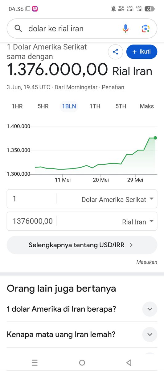 huzzbul's tweet photo. @ngapa_ya23 @tempodotco kaga kemaren tiris banyak tu hari waisak di borobudur, &amp; menjelang galungan, kuningan di bali.. 

kalo soal kurs ya rial iran ngeri sepi turis🤣 https://t.co/mV5v4Ec1hS