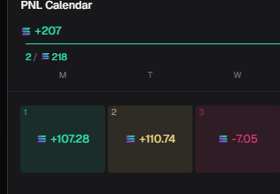 parsiiix's tweet photo. Day 3 
-7/ $528

211/1500

sol nuking traded mostly with my phone first red day of the month we go next np. https://t.co/GQ99BDo34e