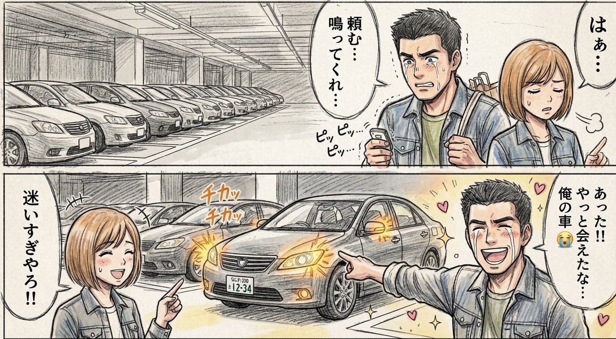 car_Lab_ai's tweet photo. 【3/3】 https://t.co/5aYKjUVth1