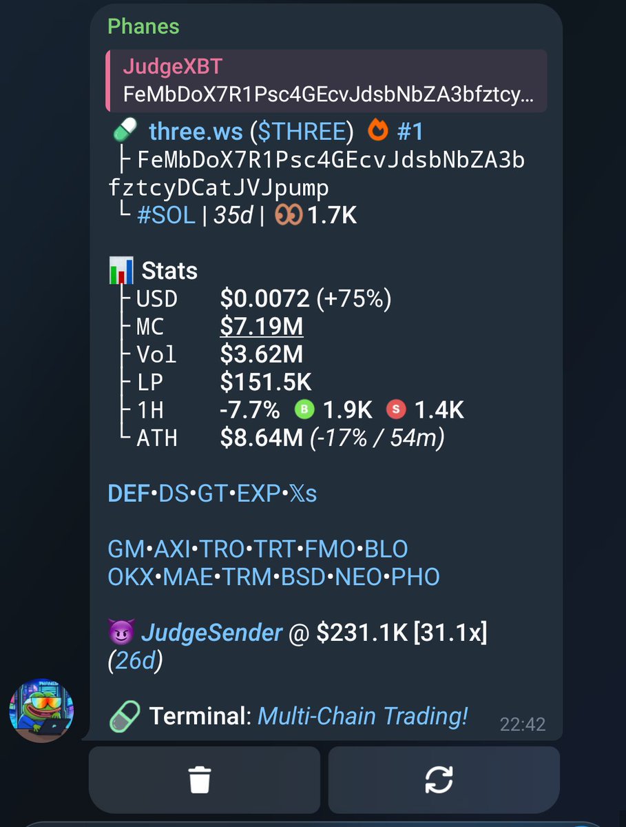 JudgeXBT's tweet photo. My best trade of 2026.

Still got it in me in a dead market.

Just wait and see what I do when the market gets better 😈 $three https://t.co/6WRsWSp9O5