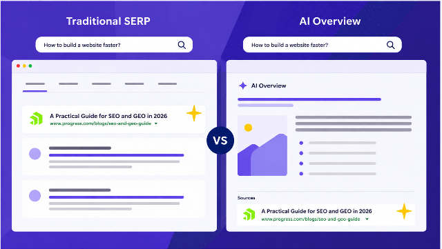 Sitefinity's tweet photo. Your CMS may be doing more for or even against your discoverability than you think. 🤯 

Zach Stone explores how platform choices, structured data &amp; content strategy all shape SEO &amp; GEO success in 2026. 

Grab all the insights straight from his blog: https://t.co/TiwzjpZqAH https://t.co/fZeGQfcnaB