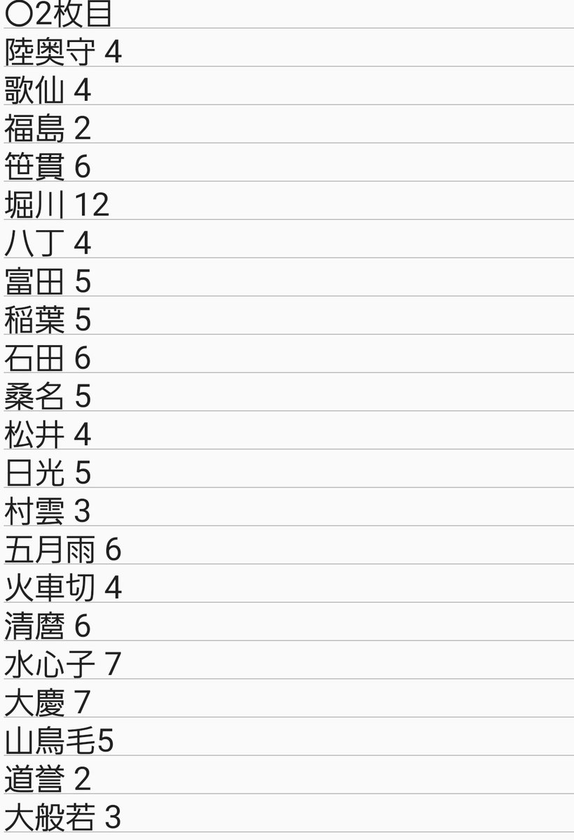2_sn_ch's tweet photo. 枚数一覧 https://t.co/S9pxvNsOjB