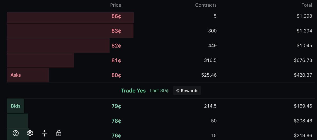 Trade Butter tweet media
