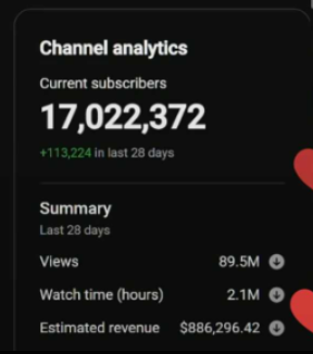 manichd's tweet photo. KreekCraft just leaked his Youtube dashboard live on Tiktok #roblox #youtube https://t.co/XKXSrO8Tlw