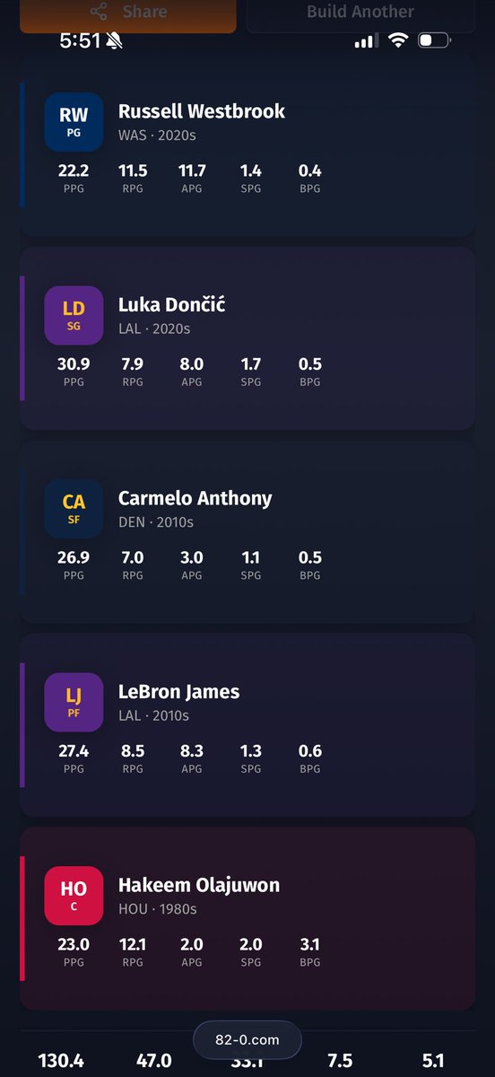williamstricky1's tweet photo. @DEADMAN_pt3 Miles better than my team that did it, not sure how you drop a game with that squad https://t.co/HxfF342PFd