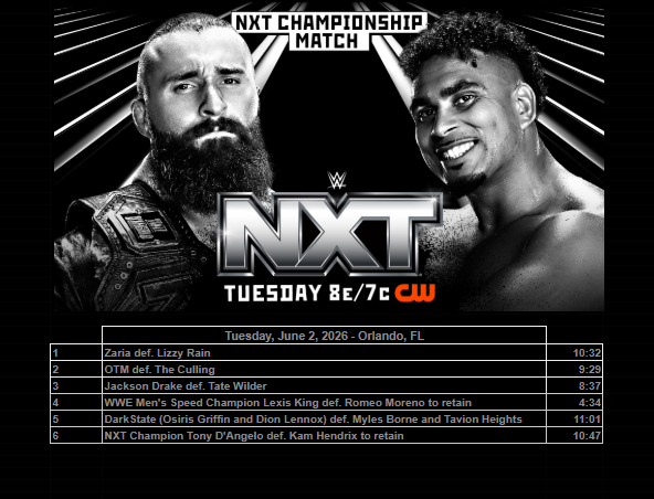 ZackReacts01's tweet photo. #WWE #WWERAW #SmackDown #WWENXT #NightOfChampions https://t.co/ZhRWPQQ2iX