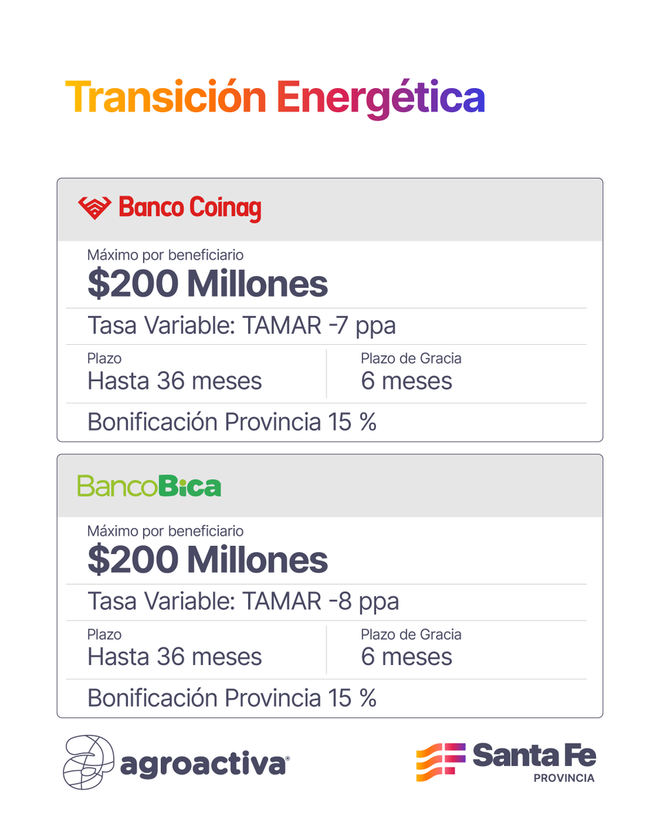 GobSantaFe's tweet photo. https://t.co/LdRSeXcsEs