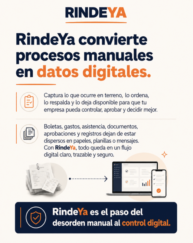 RindeYA_'s tweet photo. ¿QUÉ HACEMOS?
#RindeYa #ControlDigital #ProcesosDigitales #TransformacionDigital #GestionDeProcesos #AutomatizacionDeProcesos #DatosDigitales #Trazabilidad #ControlOperativo #GestionEmpresarial #RendicionDeGastos #ControlDeGastos #GestionDocumental #ControlDeAsistencia #Pymes https://t.co/unaQTyHCdb
