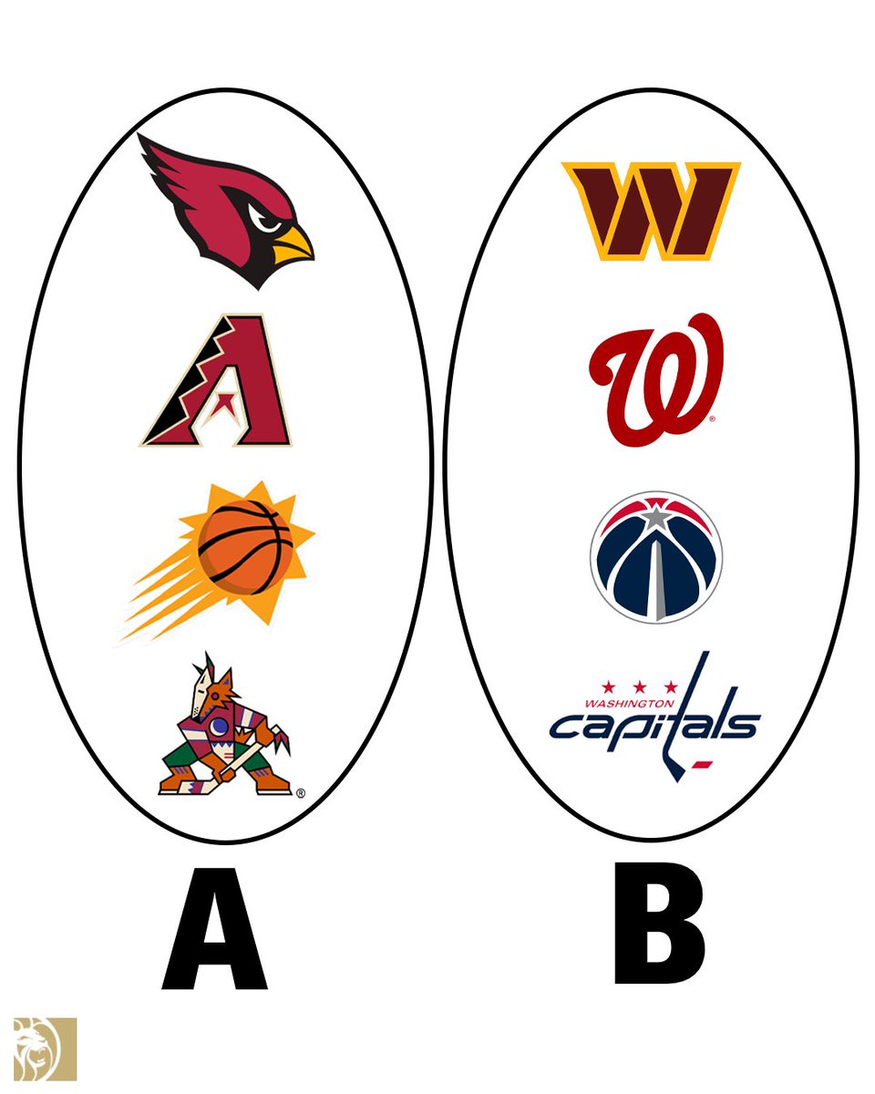 BetMGM's tweet photo. You have to choose one

Which group would you rather be a fan of? https://t.co/RJGpY91ask