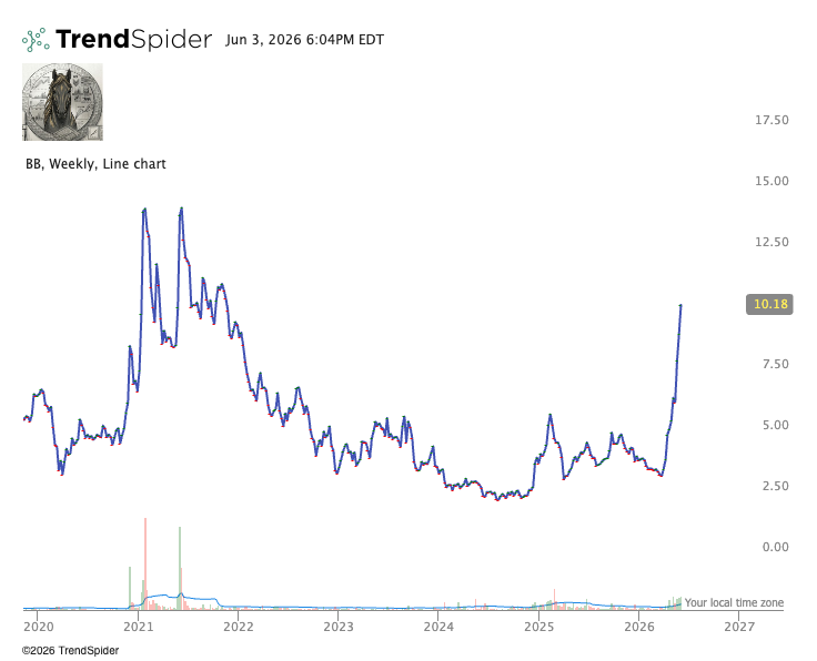 DarkHorse tweet media