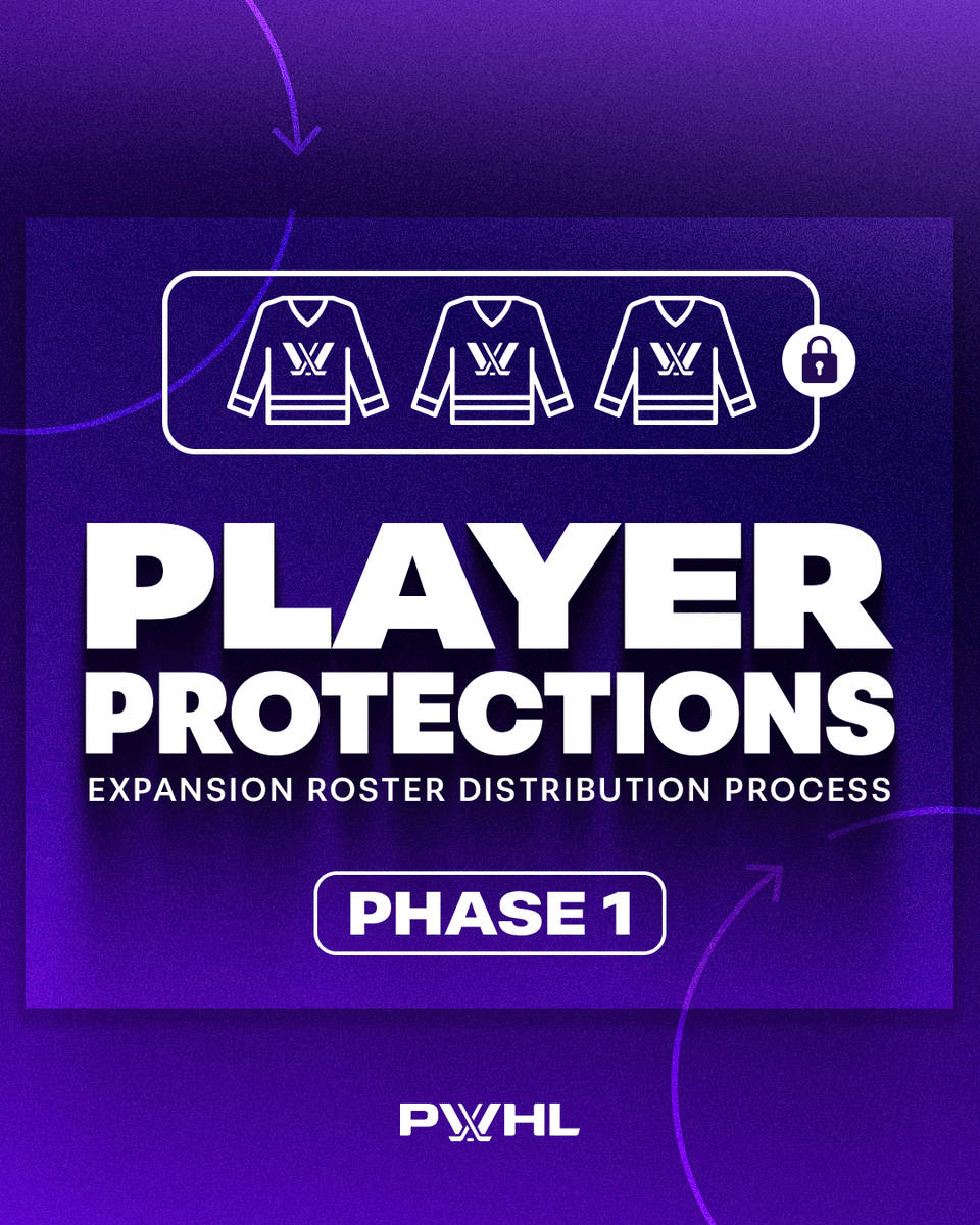 thepwhlofficial's tweet photo. Protections are IN 🔒

Click the link to see who each of the eight teams protected ahead of Phase Two opening on Friday.
➡️ https://t.co/1oBZG8Xe09 https://t.co/jEZduNRTEm