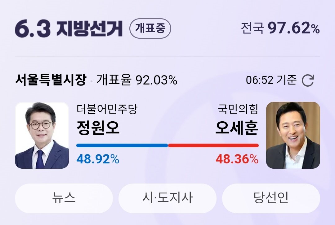 siniooooo's tweet photo. 이렇게 박빙으로 딱 붙었는데 어쩔거냐고? https://t.co/o9atKuZ49b