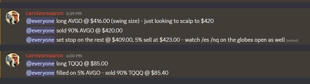 aaronbasile's tweet photo. ⛽⛽!! $TQQQ $AVGO https://t.co/PCZ2gBtl6B