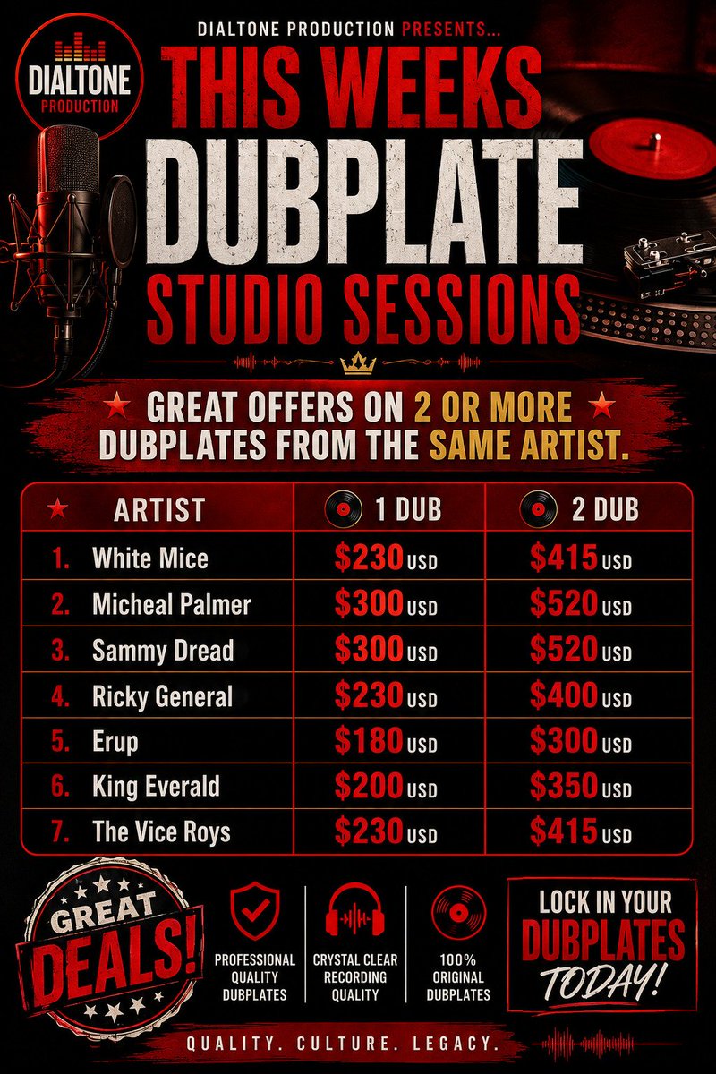 Dialtoneprod's tweet photo. 🎶 Dialtone Production Presents: Exclusive deals on all of the artists below, loads of artists to choose from, the price also includes studio time. SAVE big when buying 2 or more dubplates from the same artist. This is a very special offer so do not sleep on this. https://t.co/CHuqtcNEcD