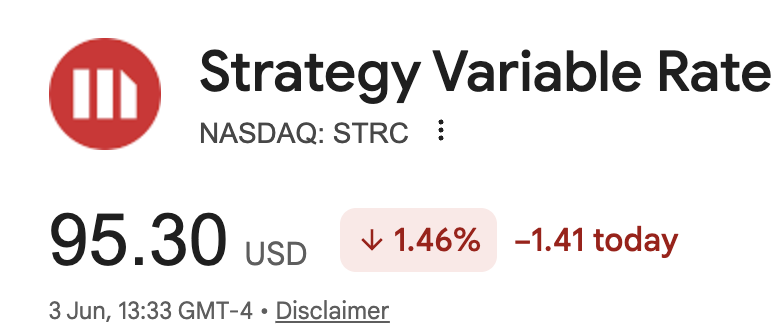 ZynxBTC's tweet photo. I am buying more $STRC today.

At $95.30, the effective dividend yield is ~12.1%.

I will then pocket the additional ~4.9% capital gain as it inevitably trades back up to par... which is what it's designed to do.

Didn't think we'd get the chance to do this again but here we are. https://t.co/upiP8GbeB8
