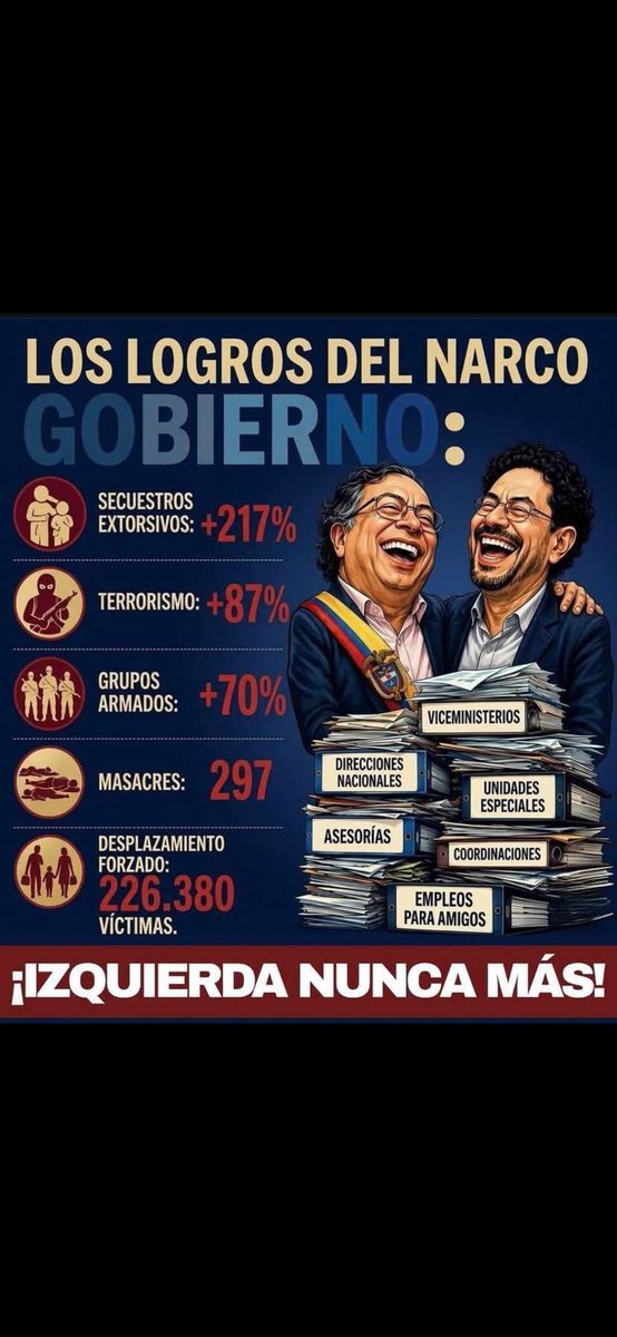 Gerardo Velasco tweet media