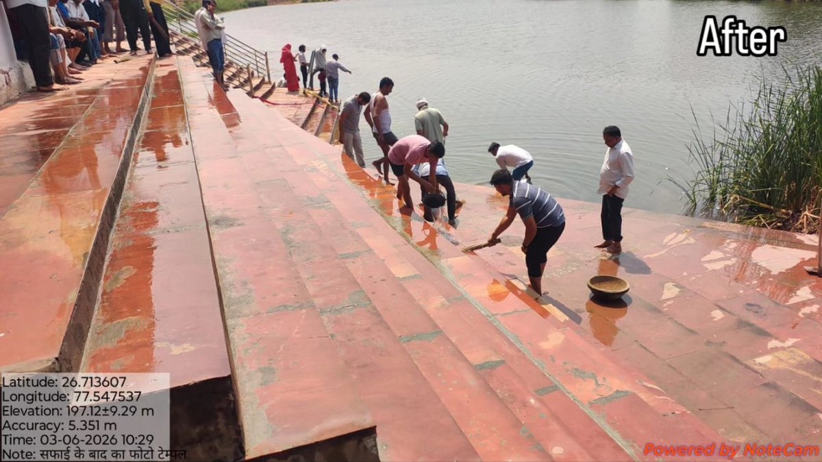 Swachhdholpur's tweet photo. वंदे गंगा जल संरक्षण अभियान 2026 के अंतर्गत धौलपुर जिले के ब्लॉक बसेड़ी में भूतेश्वर मंदिर के घाट पर सफाई कार्यक्रम आयोजित किया गया। जिसमे अधिकारी, कर्मचारी एवं सभी ग्रामीण जनों ने बढ़ चढ़कर हिस्सा लिया और मंदिर परिसर में साफ-सफाई व स्वच्छता रखने की अपील की।

#VandeGanga #धौलपुर https://t.co/t3hE2iWSYH