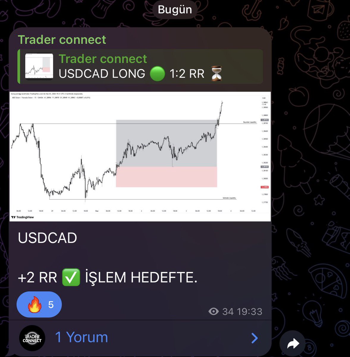 KorayTrades's tweet photo. #USDCAD 

+2R ✅ dan fazla kar bıraktı işlem.

Bu tarz işlemleri kaçırmamak için kanala katılabilirsiniz.

LİNK: https://t.co/AXSXLGzSMg https://t.co/zNTIgu3h6w