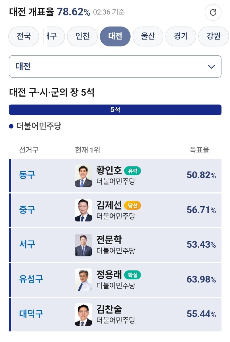 키르케 tweet media