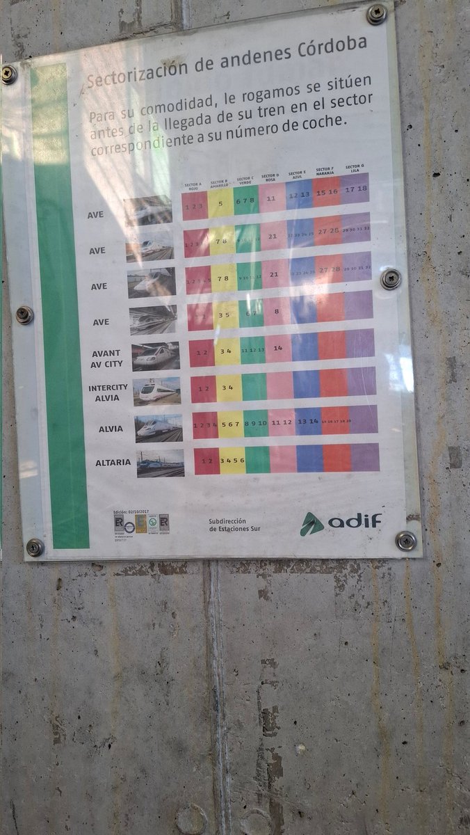 Tony_sonico's tweet photo. @Adif_es esto está un poco desactualizado desde hace bastante. La gente lo suele usar y le da confusión y todo. https://t.co/VlFhTnA5mO