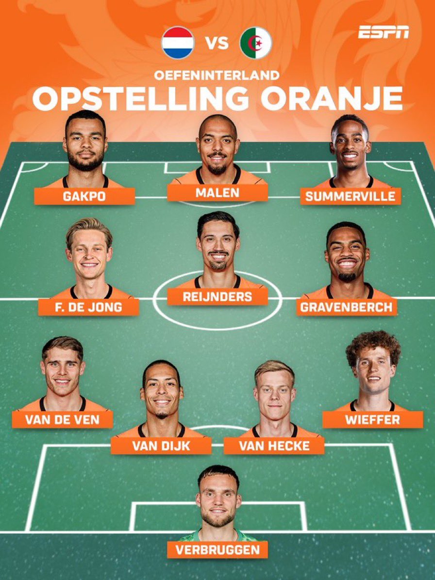 SMus_93's tweet photo. This team certainly has the quality to go deep into the tournament.

Defensively and in midfield, they are arguably one of the strongest teams in the entire competition. #Oranje #NEDALG #FIFAWorldCup https://t.co/PjW6kiKZ2n
