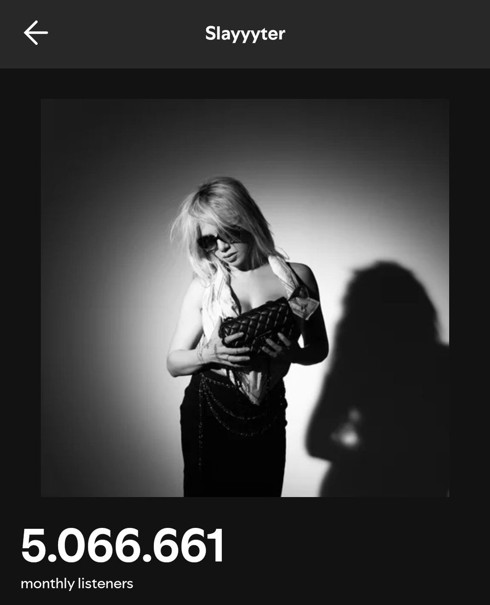 SlayyyterBR_'s tweet photo. Pela primeira vez em sua carreira, Slayyyter chegou aos 5 MILHÕES de ouvintes mensais no Spotify. https://t.co/q81xHa28Ss