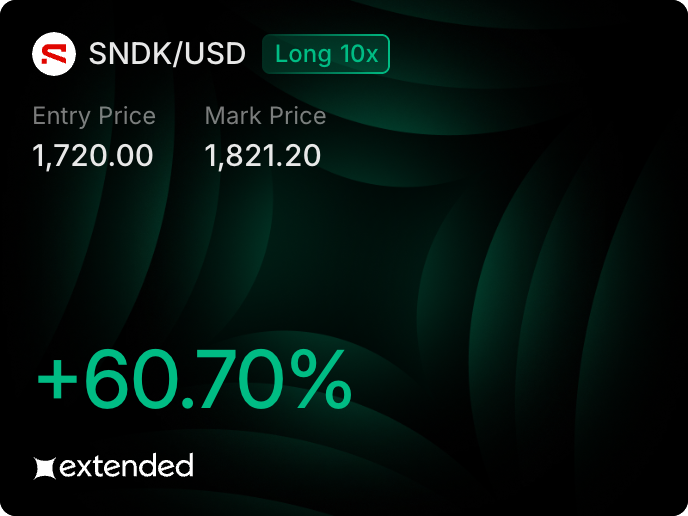 TheTradingTank's tweet photo. $SNDK is becoming my favourite stock lol. Price is trying to catch up to their earnings curve. Higher. https://t.co/W1hDavEHI6
