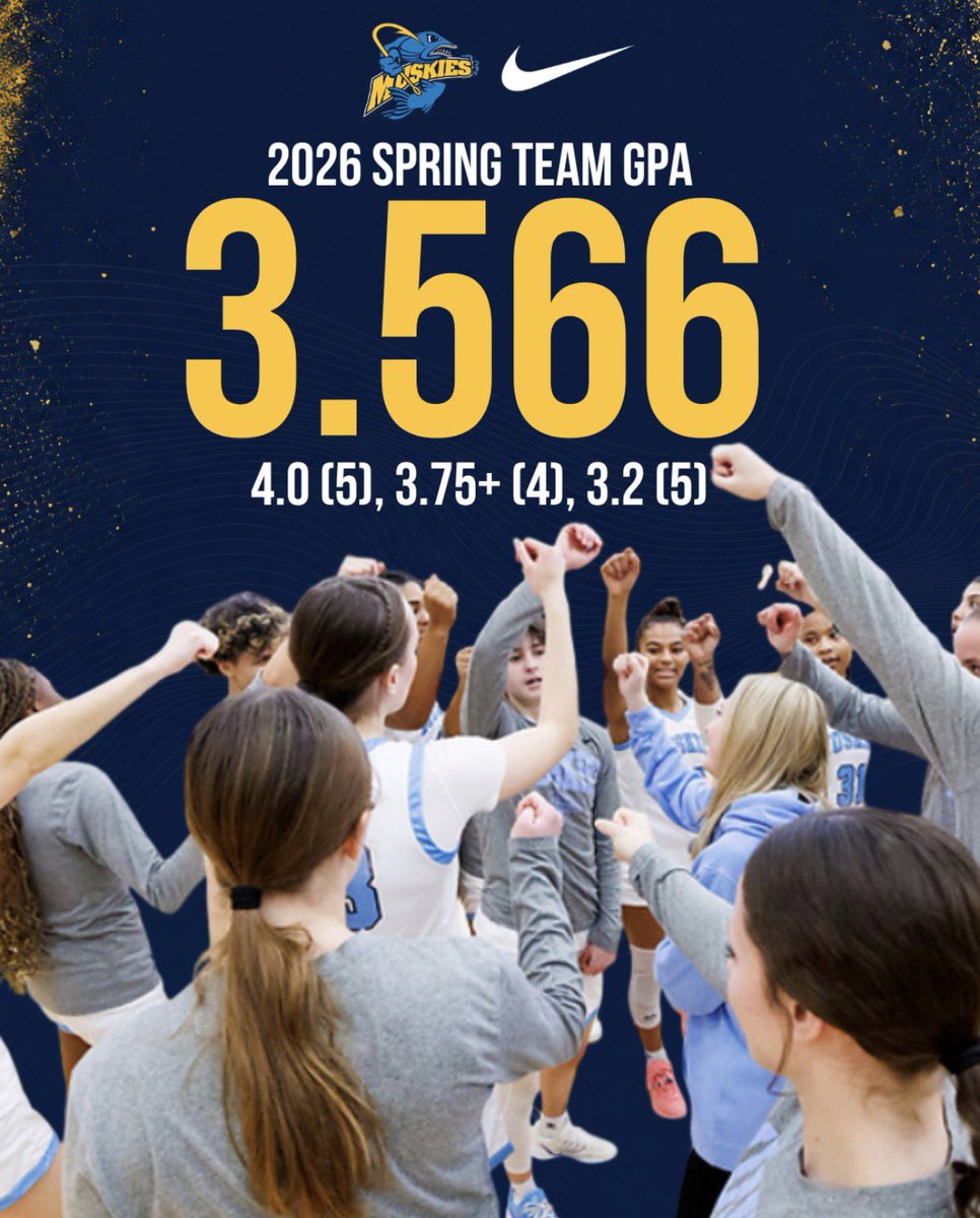 MuskiesWBB's tweet photo. STUDENT-athletes! 📚🏀🐠

Our squad wrapped up the spring semester with a cumulative GPA of 3.566! The work doesn't stop when we leave the court, &amp; we're proud of the dedication our Muskies continue to show in the classroom!

Way to go, Muskies! 💙💛 https://t.co/JiR6QVz9ej