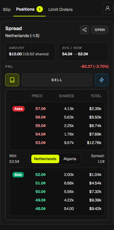 pSportsdotfun's tweet photo. Two ways to do it:

1⃣ Right after placing a trade, by clicking the "Share" button.

2⃣ From your positions tab, by clicking the Share icon. https://t.co/9YjsGxYKrt