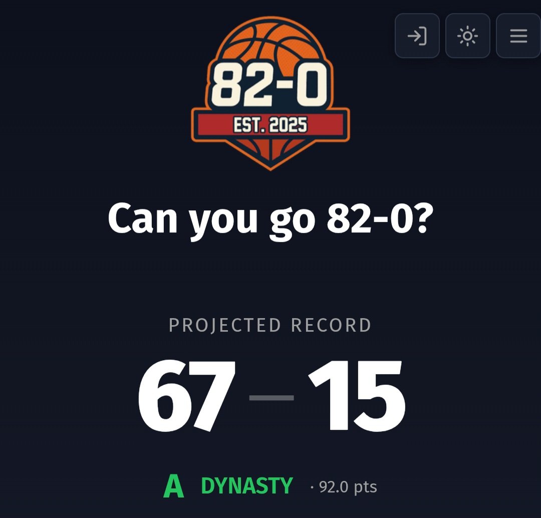 GoBlueAZ2's tweet photo. @bkoz02 Crazy team right here. The Admiral somehow only gave me 13 per game though... 🤦‍♂️ https://t.co/0QESxUzXok