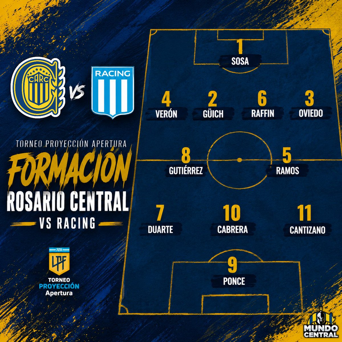 MundoCentralOf's tweet photo. 📋🇺🇦 ¡ASÍ FORMA #RosarioCentral!

Los elegidos por Mario Pobersnik para enfrentar a Racing por la fecha 16 del Torneo Proyección Apertura

¡#VamosLosPibes!💪🏻 https://t.co/ImziCgd2dM
