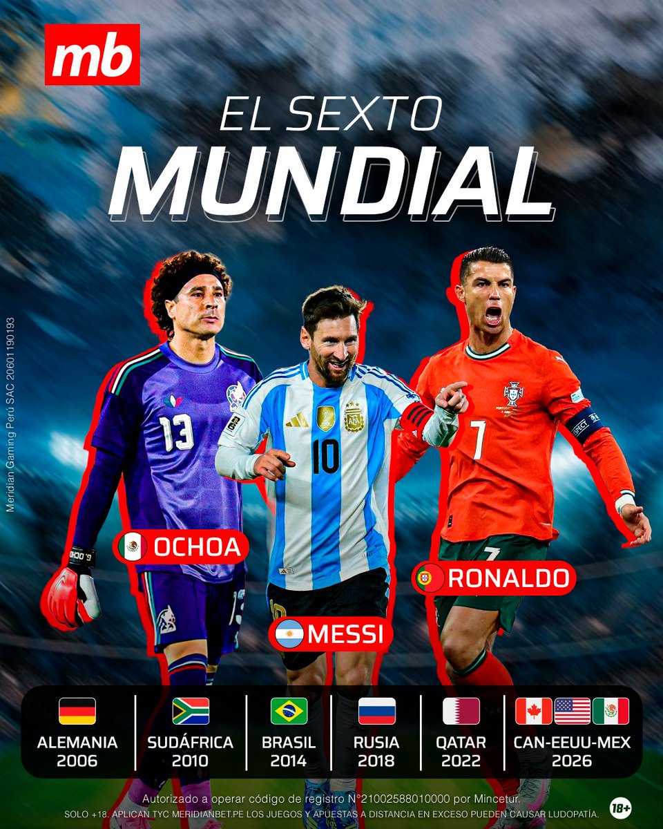 MeridianbetPE's tweet photo. ¡𝗟𝗔 𝗨𝗟𝗧𝗜𝗠𝗔 𝗬 𝗡𝗢𝗦 𝗩𝗔𝗠𝗢𝗦! 😞

𝑴𝒆𝒎𝒐 𝑶𝒄𝒉𝒐𝒂 🇲🇽, 𝑳𝒆𝒐 𝑴𝒆𝒔𝒔𝒊 🇦🇷 𝒚 𝑪𝒓𝒊𝒔𝒕𝒊𝒂𝒏𝒐 🇵🇹 son los únicos que disputarán en esta edición su sexto mundial. 😪

¿Crees que alguien podrá superar este número? 👀

📲 Realiza tu jugada en https://t.co/c0ch3rBbVB https://t.co/SNmQEqf0Pg