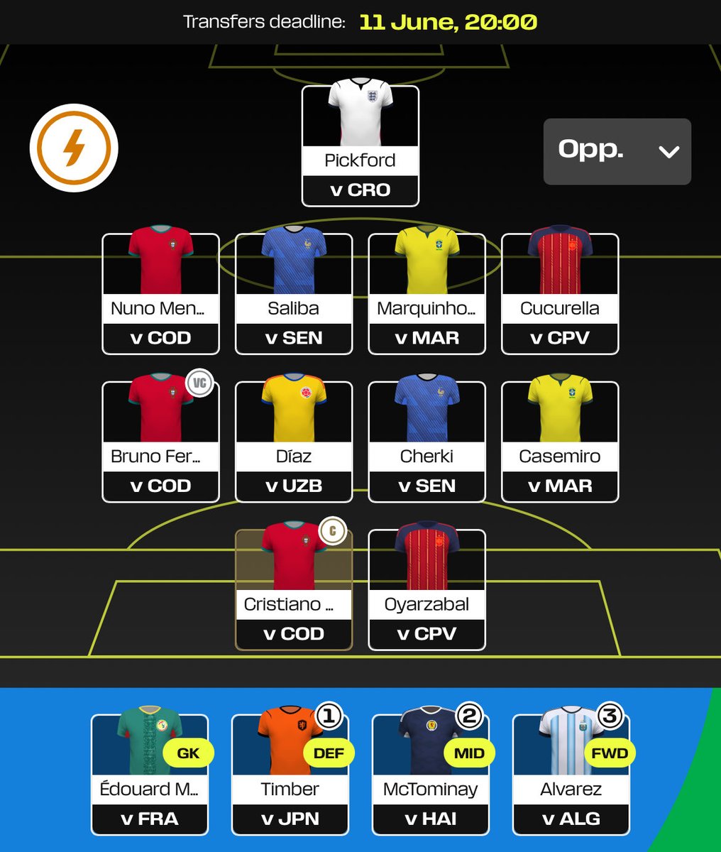 EliteLabile's tweet photo. Thoughts on my WC fantasy team 1st draft https://t.co/HQakHqBEvm