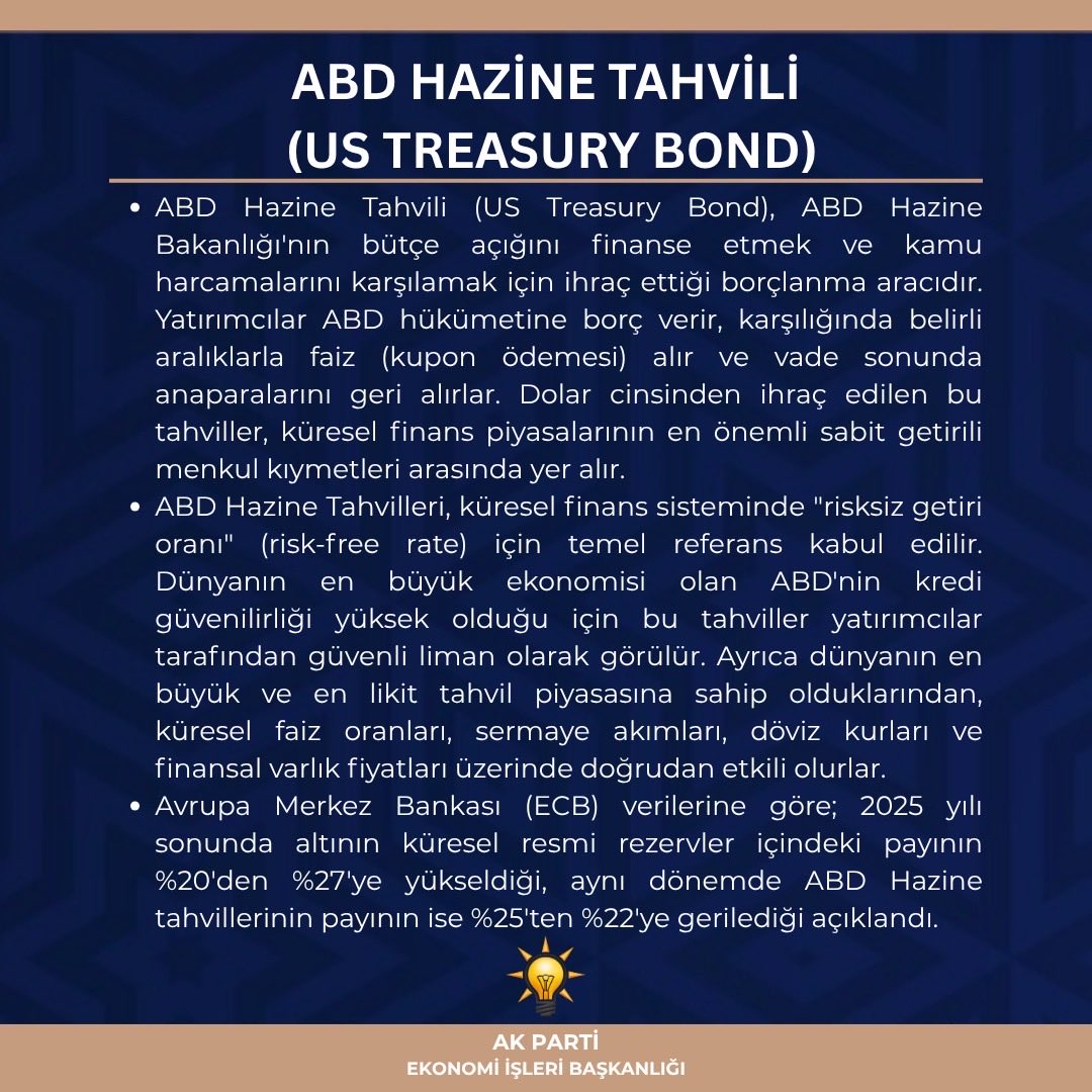 ekonomiisleri's tweet photo. https://t.co/GwZZajFxyp