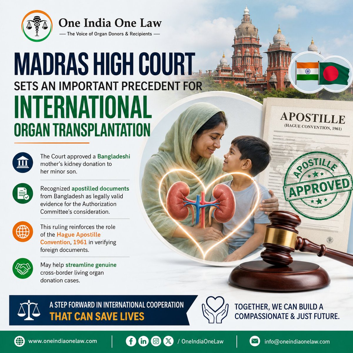 1IndiaOneLaw's tweet photo. ⚖️ #Landmark ruling by the #MadrasHighCourt!
The Court recognizing #Apostilled #documents from #Bangladesh as valid evidence for Authorization Committee consideration.  🌍 A significant step forward for cross-border #organdonation ❤️ Organ donation saves lives.

#KidneyTransplant https://t.co/A88ZJTqdPZ