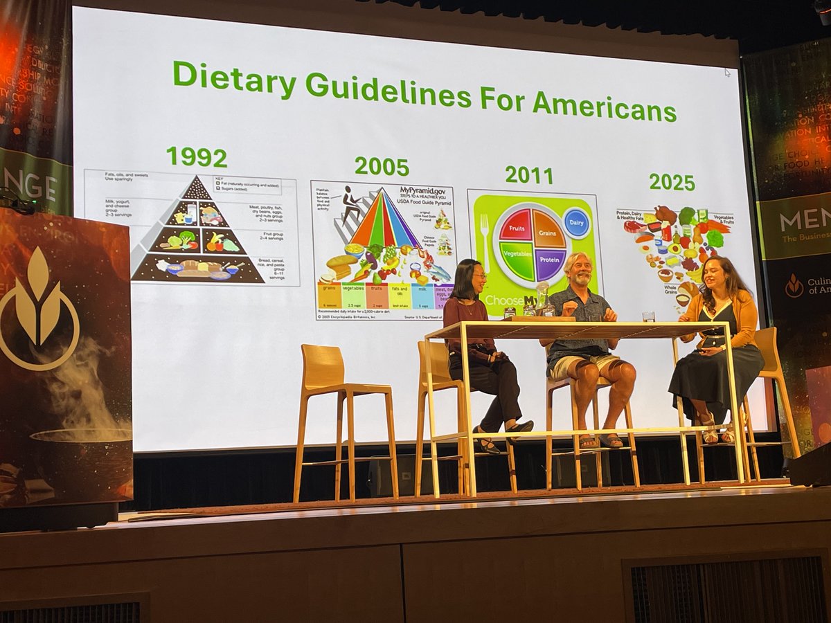 Nourish_Science's tweet photo. The latest on food DGA icons from DGAC members @GardnerPhD &amp; Teresa Fung @HSPHNutrition #CIAMOC https://t.co/o0QXh1Aiwq