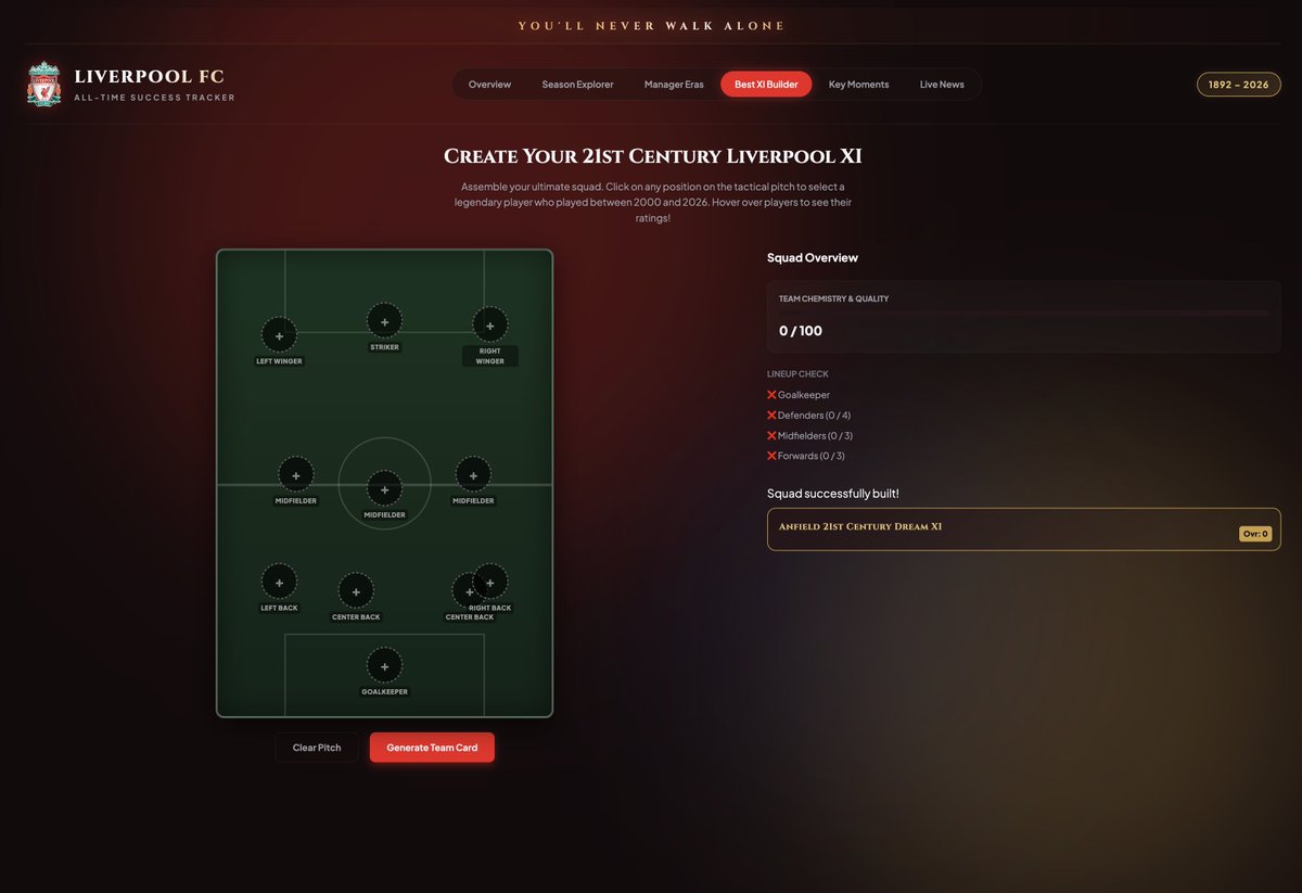 noppadol's tweet photo. Just built a LFC Success Tracker Dashboard prototype! 📊🏆
Track stats, explore manager eras &amp; build your LFC Dream XI! ⚽🔥
🔗 Try here: https://t.co/7wAHNxzYzL
What features should I add next? Comment below! 👇
#LFC #YNWA #FootballStats https://t.co/WILbNRUGxX