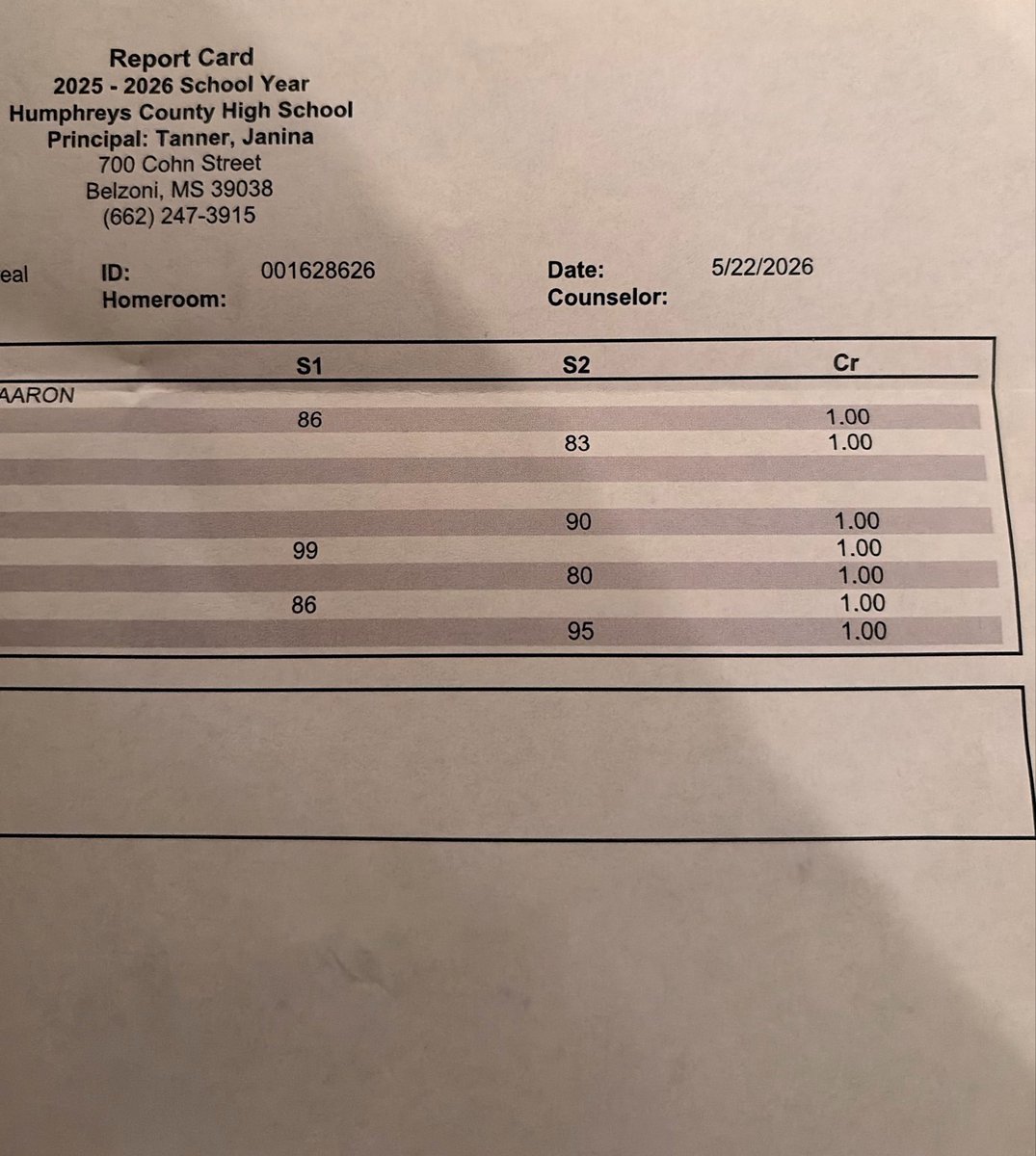 Jakerestian_'s tweet photo. Excuses don't earn grades, and excuses don't win games. Just staying focused in the classroom and on the field. Proud of the work I've put in, but there's still more to accomplish. 📚🏈💪🏾 #StudentAthlete
#AGTG✝️ https://t.co/KJ3pcGcwQW