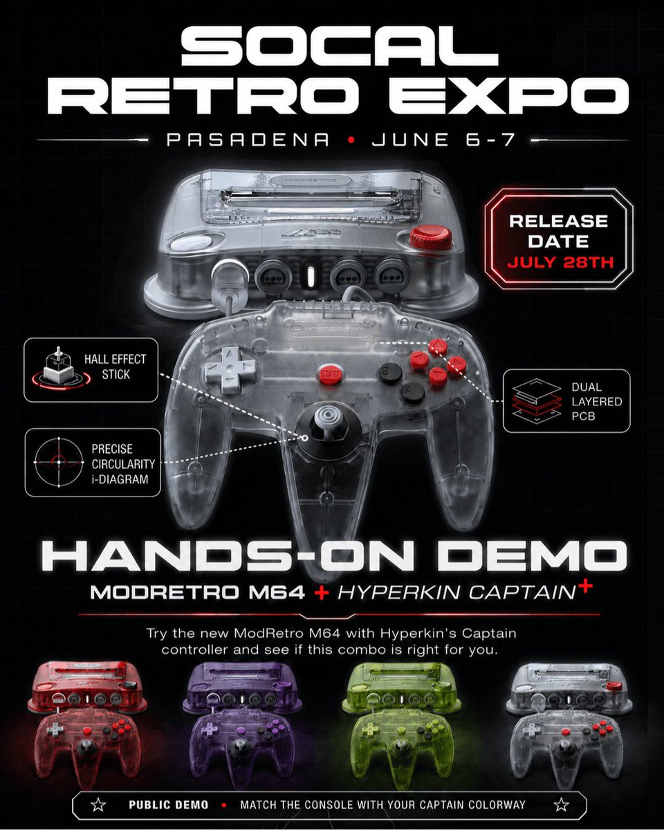 Hyperkin's tweet photo. The ModRetro M64 now has a release date, and we’re giving players a chance to try it before launch.

Hyperkin will be at SoCal Retro Expo in Pasadena on June 6-7 with a public hands-on demo of the ModRetro M64 paired with our Hyperkin Captain+ Controller.

Built to match the M64 colorways, Captain+ brings more than looks to the setup with a Hall Effect stick, precise circularity i-diagram, and a dual-layered PCB for a premium 64-bit control experience.

Try the console. Feel the controller. Decide if the M64 + Captain+ combo is right for you.

See you in Pasadena.

#Hyperkin #ModRetro #M64 #CaptainController #SoCalRetroExpo #RetroGaming #LetsGame