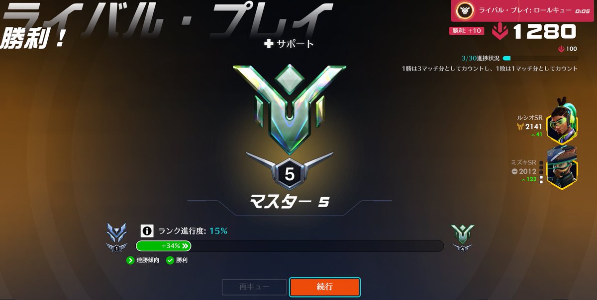 Final_fps's tweet photo. マスター到達！ https://t.co/j4KzjXAo0m