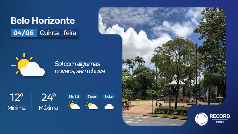 recordtvminas's tweet photo. Nesta quinta-feira (04), Belo Horizonte terá sol com algumas nuvens e tempo firme ao longo do dia, sem previsão de chuva. ☀️⛅ https://t.co/bhuQfzQRCX