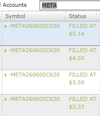 Vicky_41X's tweet photo. Tough day so far - $META mid day breakout came out really well to help! more to come on it... holding some 

@flowcompanion https://t.co/yhalSChpJh