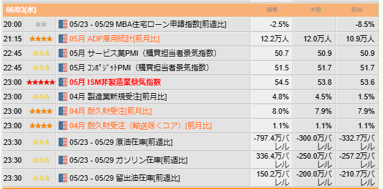 八七七 (@extreme877) / Posts / X