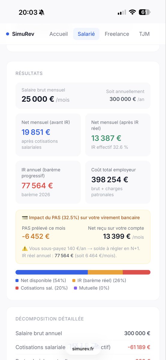 SimuRev's tweet photo. @KimNoel399 Voici le détail par mois pour les curieux, c’est abusé https://t.co/77LEvU8vjI