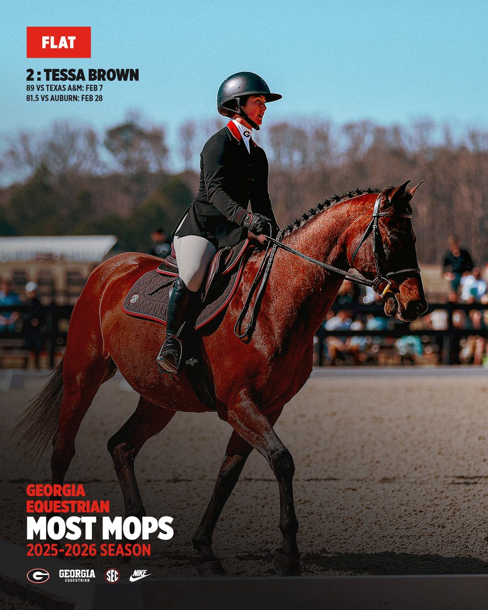 UGAEquestrian's tweet photo. 𝑴𝒐𝒔𝒕 𝑶𝒖𝒕𝒔𝒕𝒂𝒏𝒅𝒊𝒏𝒈: 𝑭𝒍𝒂𝒕 🏆

#GoDawgs | #A149 https://t.co/9uQoTy6ezh