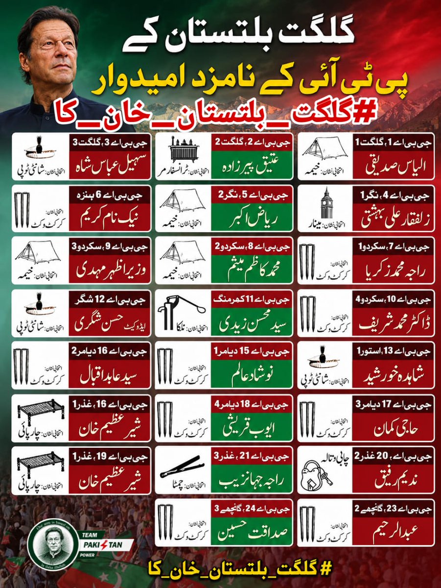2Sehr's tweet photo. Gilgit Baltistan voters read history and they remember.  
They will reject Form 47 story on the ballot paper.  
Imran Khan’s vision lives in every valley here.  
#گلگت_بلتستان_خان_کا  
@TeamPakPower https://t.co/WePWCQBiod