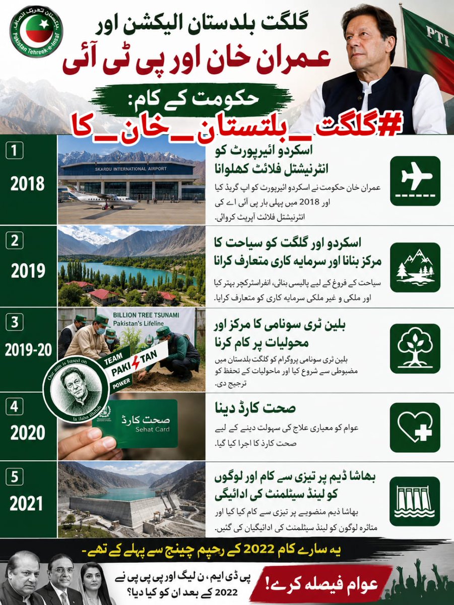 2Sehr's tweet photo. House arrest walls cannot break a voter’s will.  
Youth of Gilgit Baltistan are aware and they ask questions.  
The answer will come from the ballot box.  
#گلگت_بلتستان_خان_کا  
@TeamPakPower https://t.co/hnEgS9ri7l
